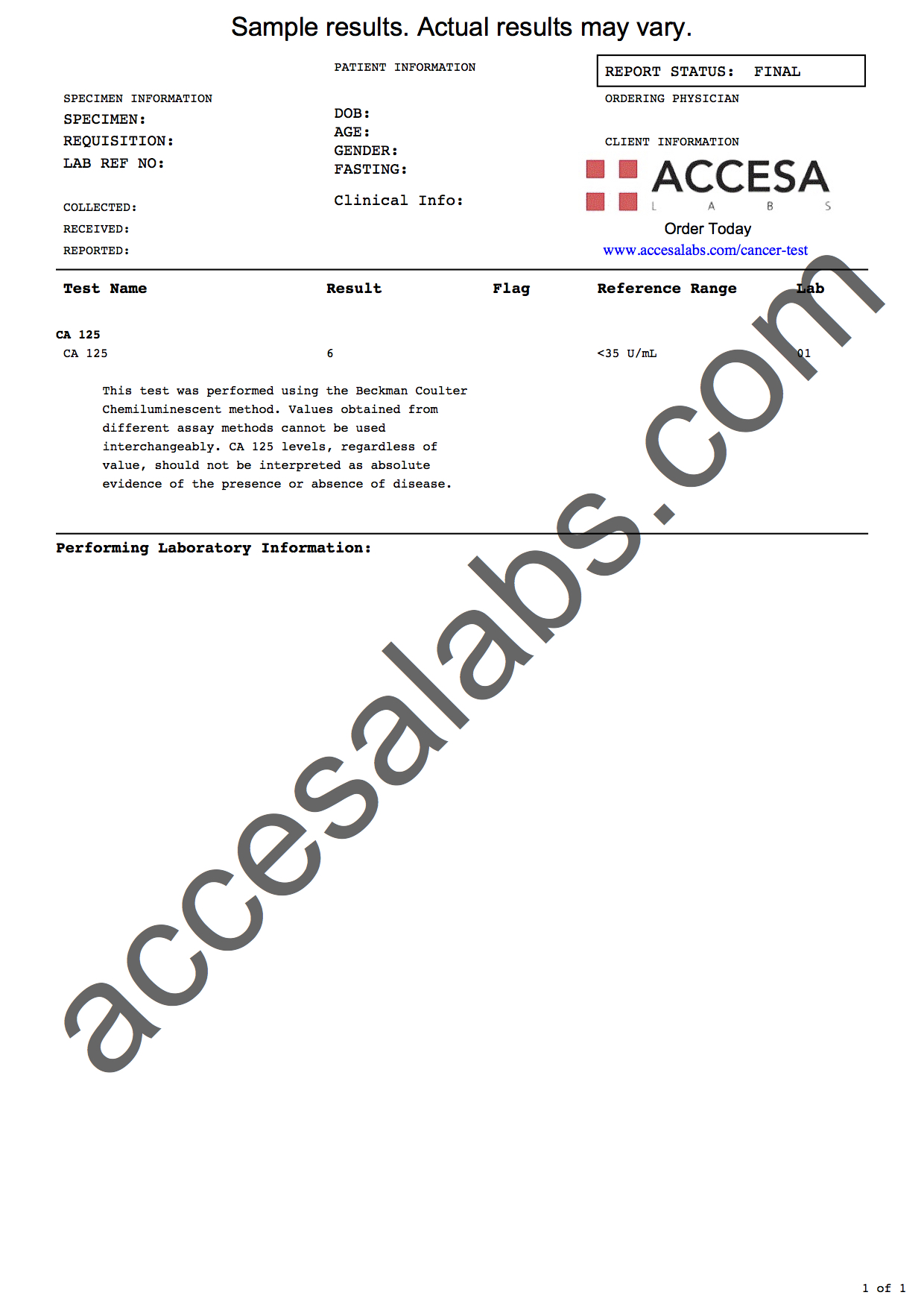 Cancer Test Cancer Blood Test Near You Accesa Labs