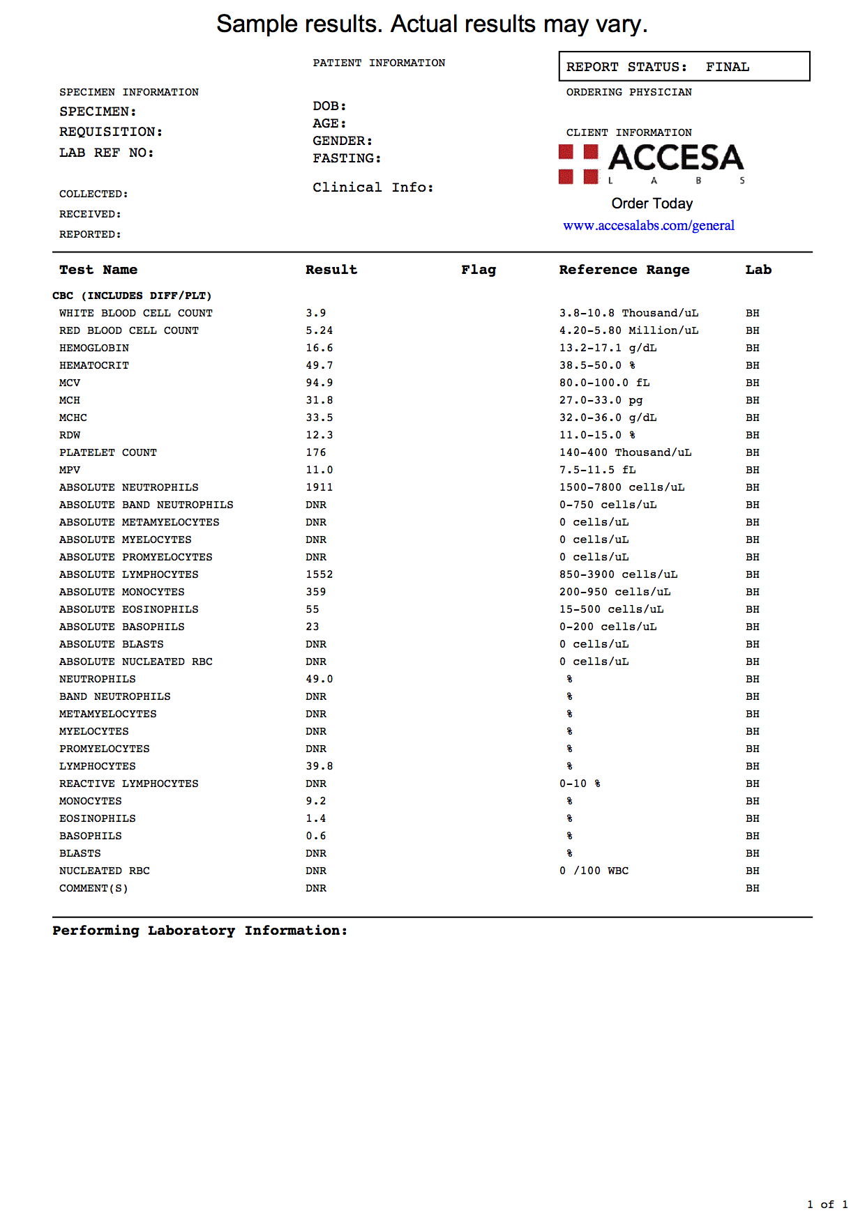 cbc blood test