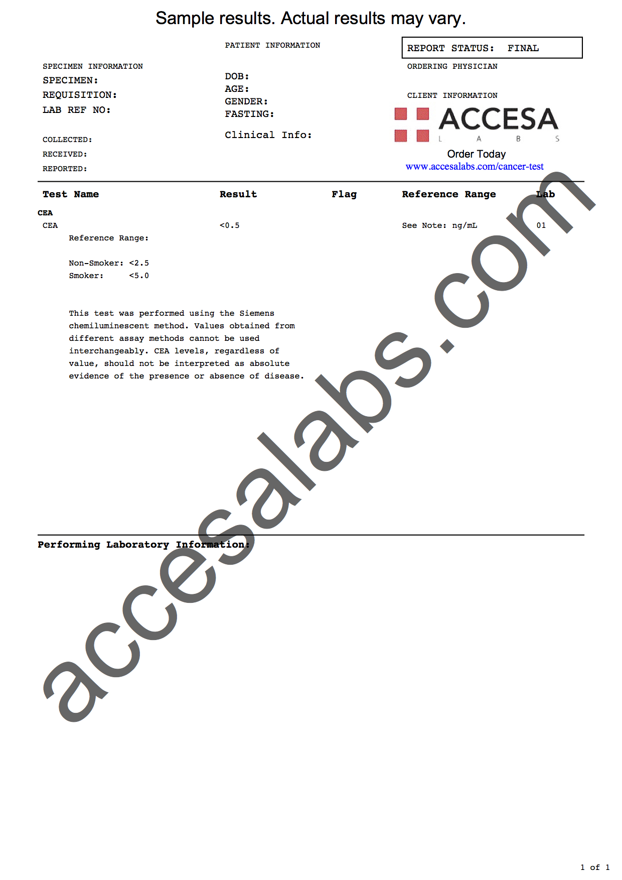 Cea Test Cea Blood Test Accesa Labs