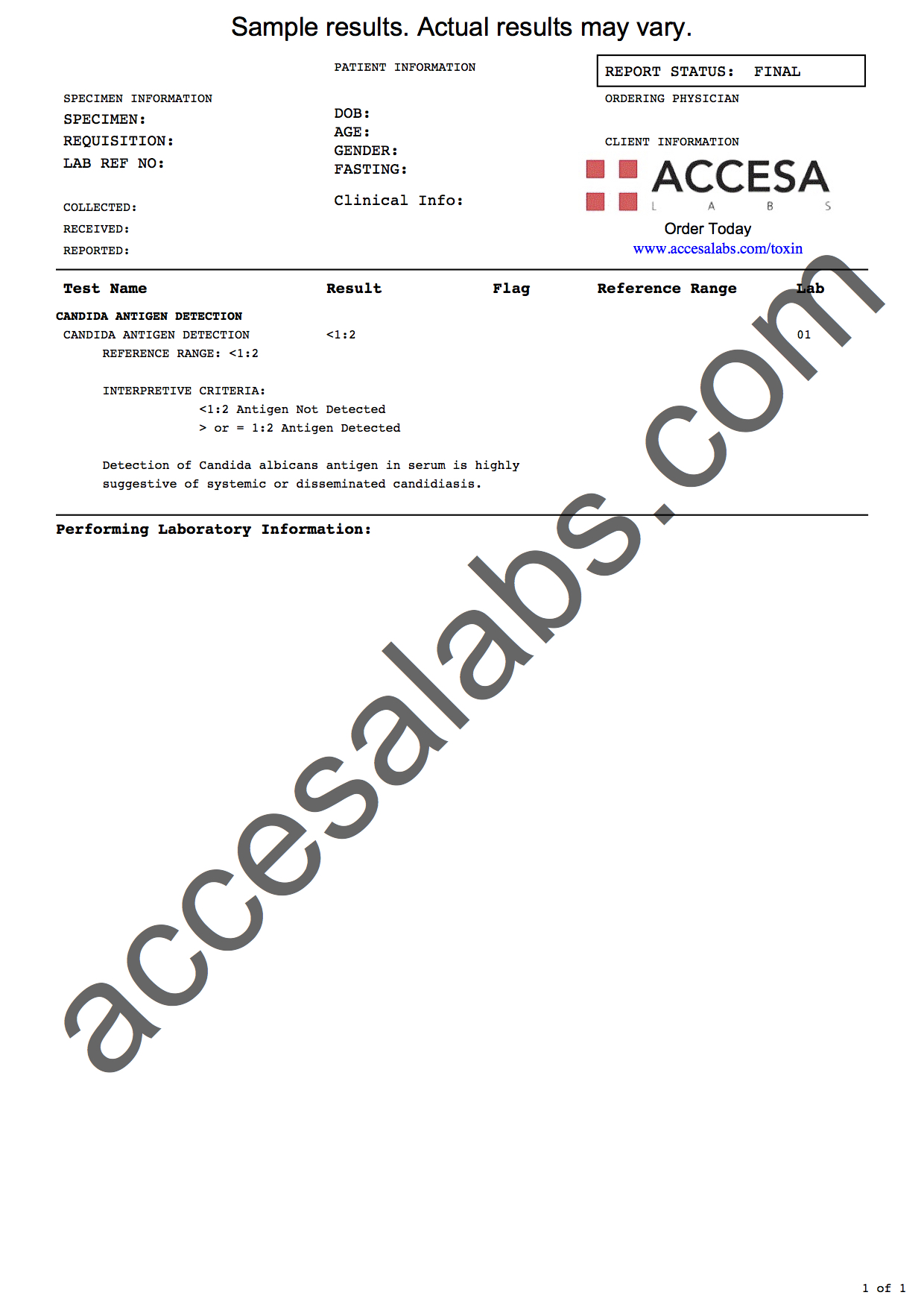 Toxin Screening Toxin Labs Accesa Labs toxin-screening-toxin-labs-accesa-labs