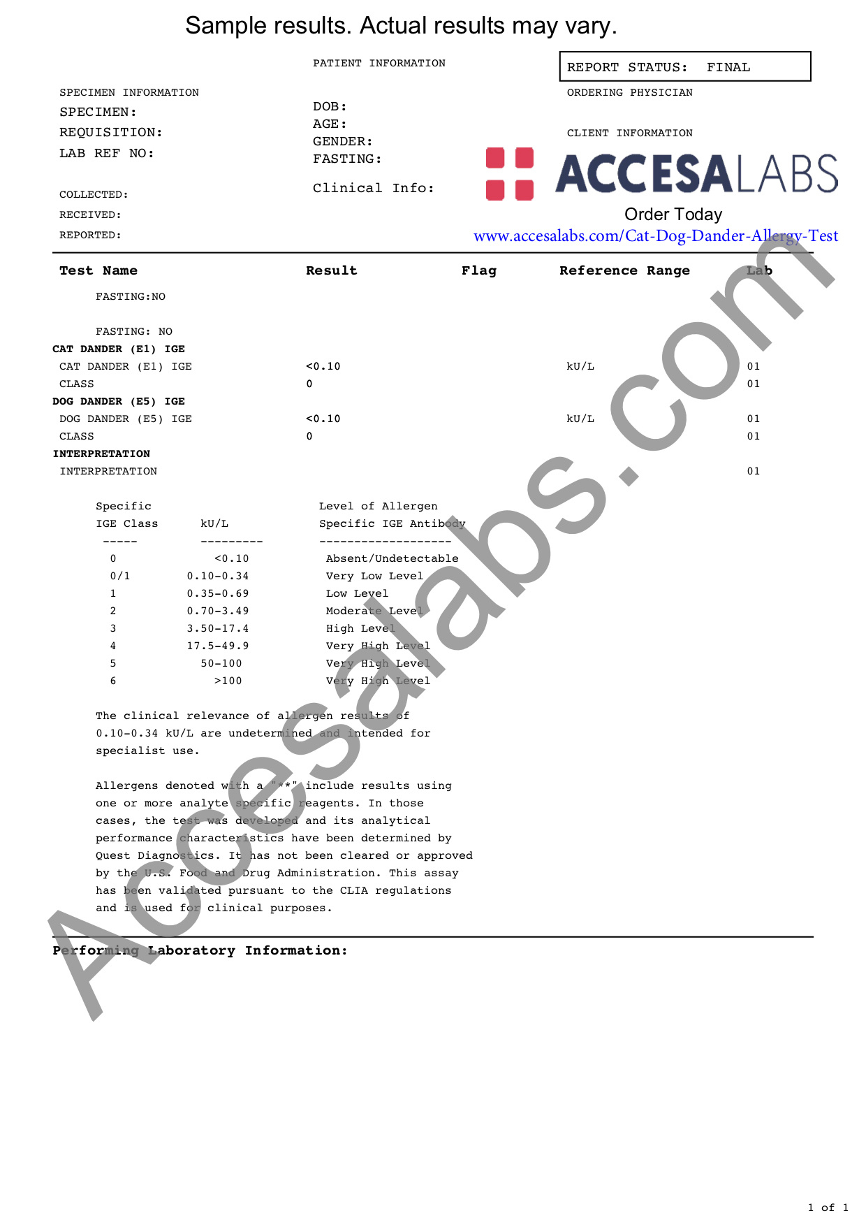 Cat \u0026 Dog Dander Allergy Test 