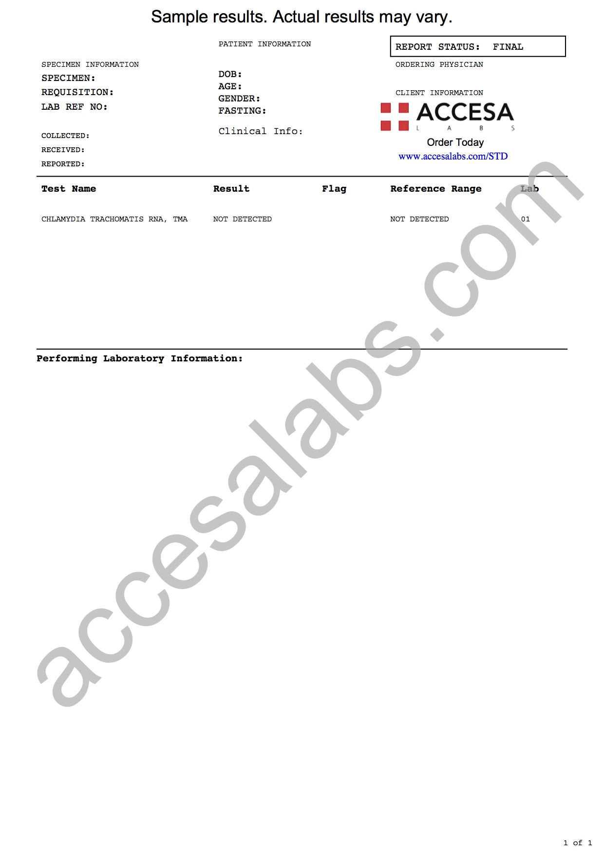 Get Chlamydia Testing Near You Chlamydia Lab Test Results Made Simple