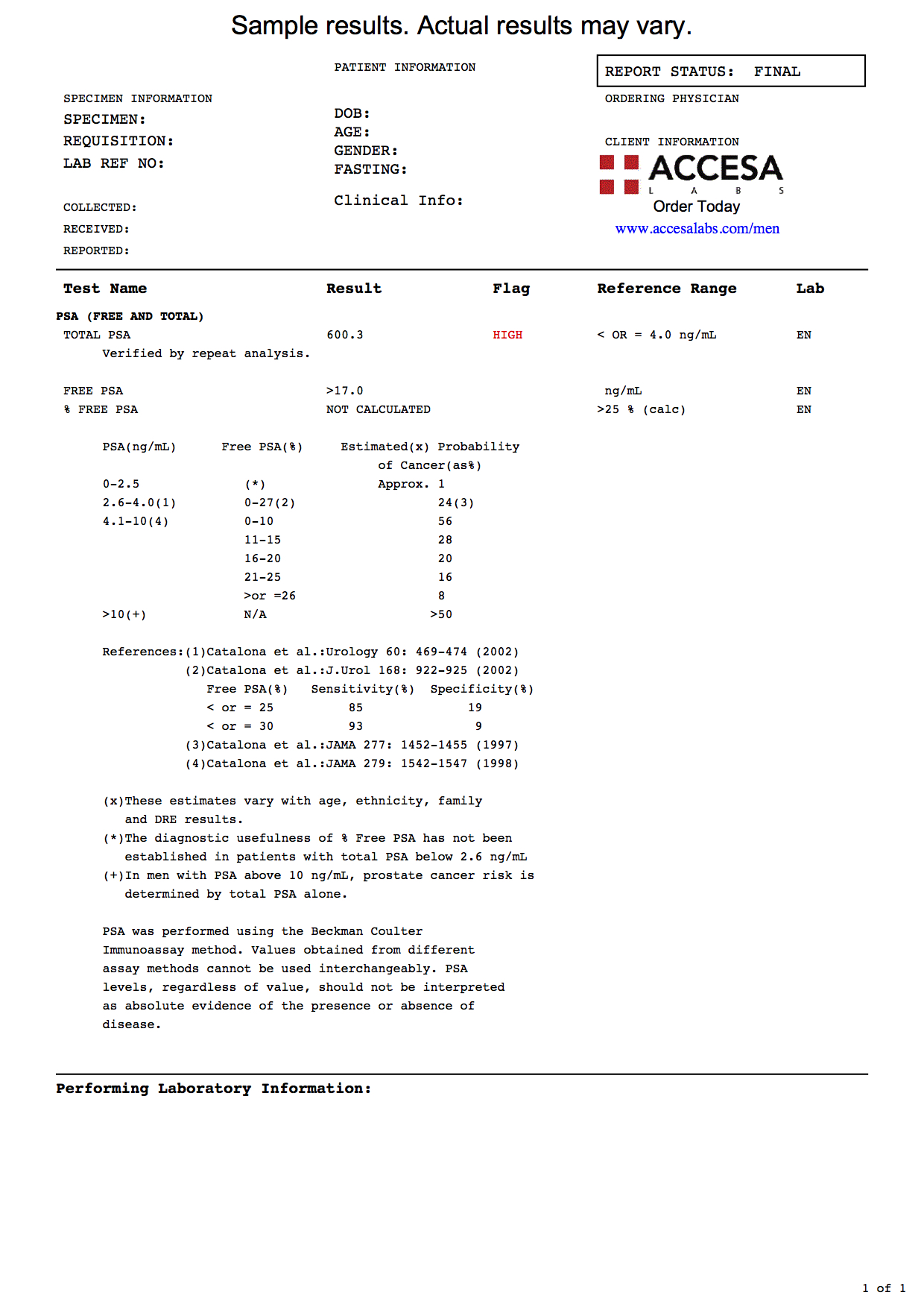 Psa Free And Total Blood Test Psa Total And Free Level Accesa Labs