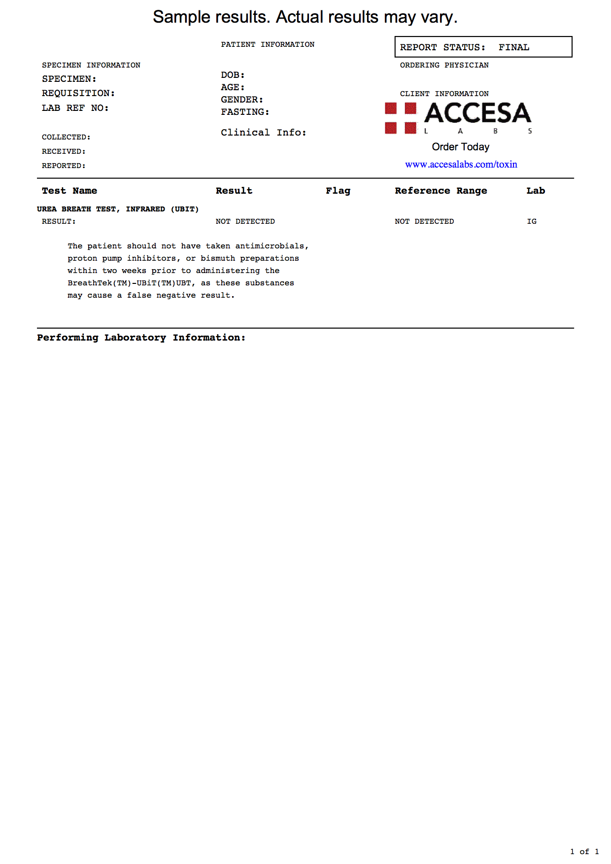 Toxin Screening Toxin Labs Accesa Labs