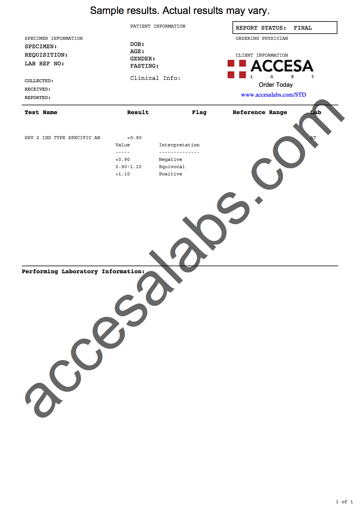 HSV 2 Test HSV 2 IgG Blood Test Accesa Labs