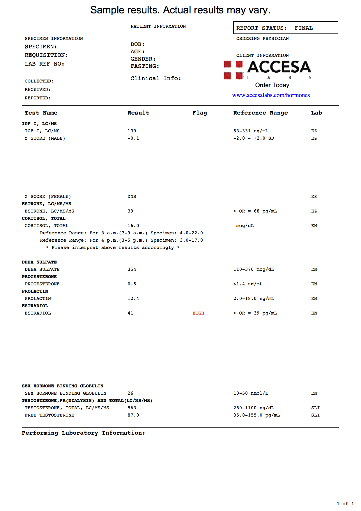 Comprehensive Hormone Panel Test Accesa Labs