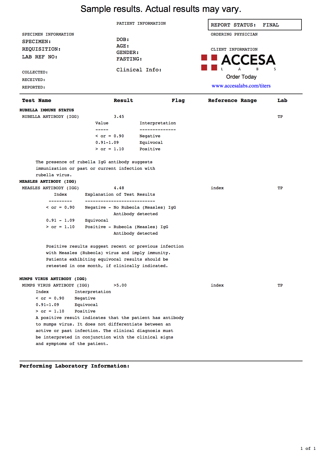 Titer Test Near You Vaccine Titer Blood Testing Accesa Labs Titer Test Near You Vaccine Titer Blood Testing Accesa Labs