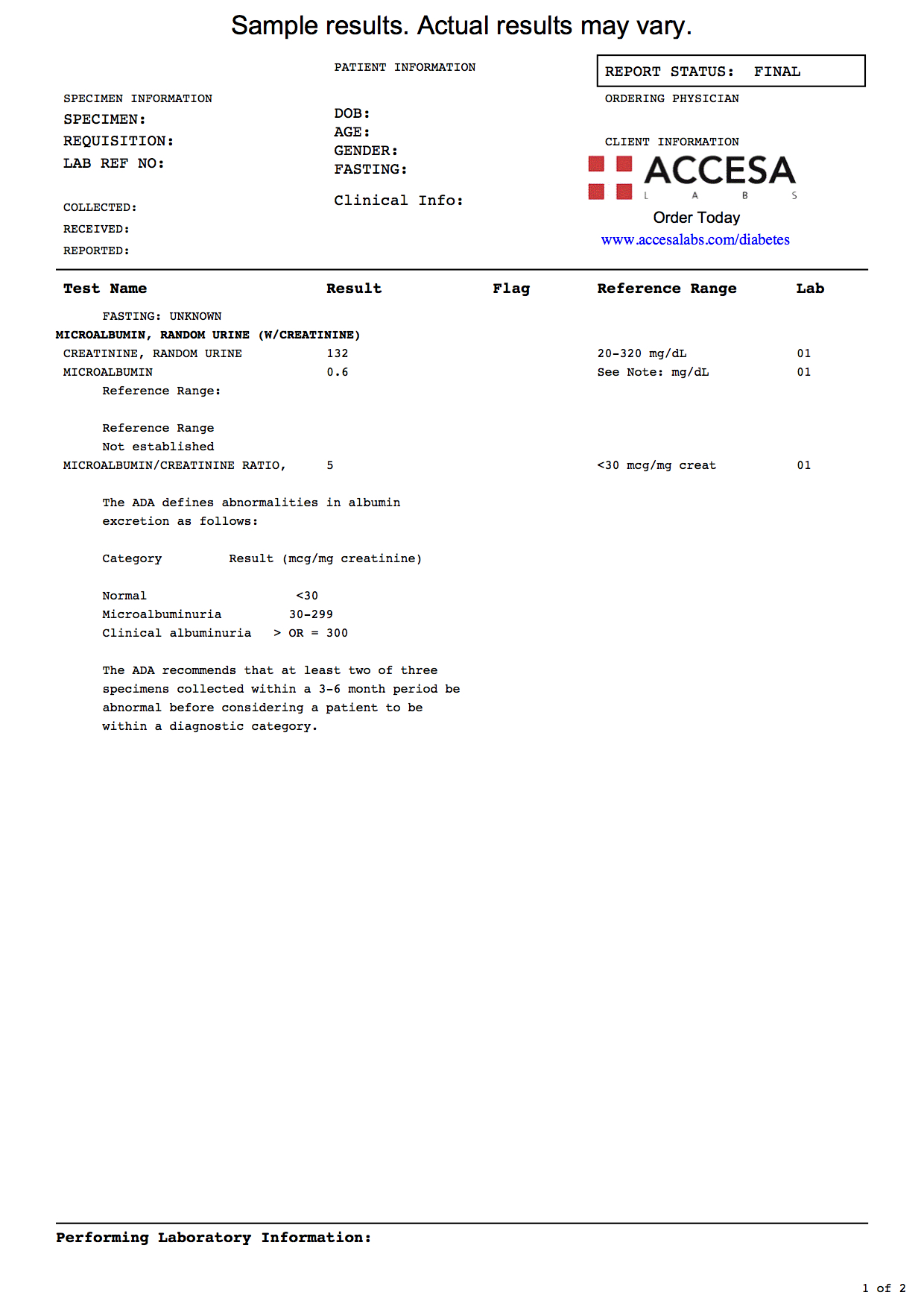 Why do you need a microalbumin urine test?