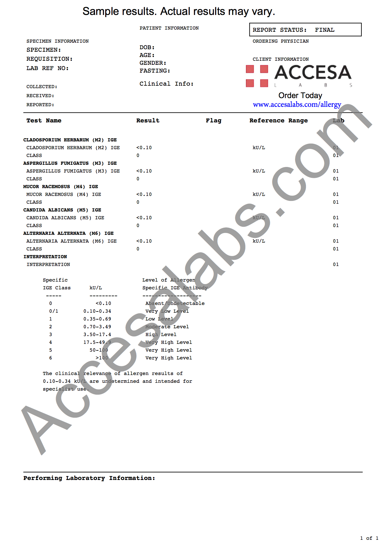 Allergy Testing At A Lab Near You Accesa Labs