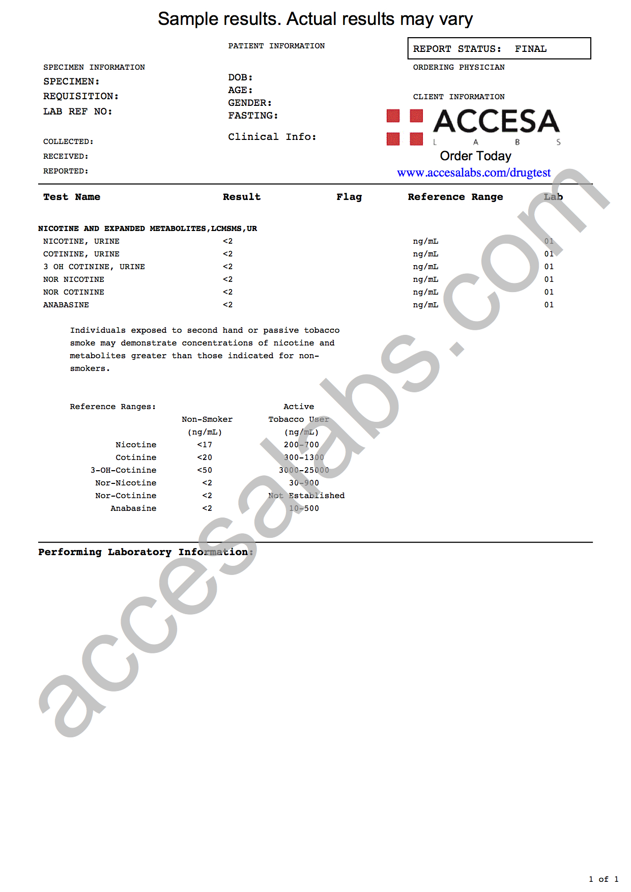 Drug Test At A Lab Near You Accesa Labs