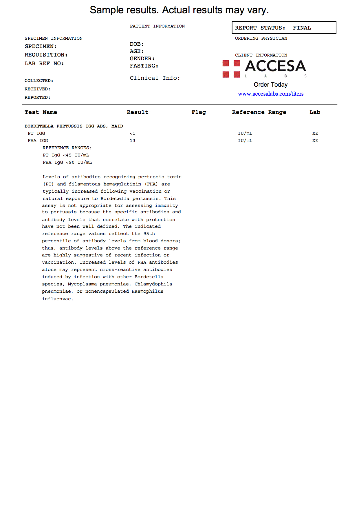 Антитела bordetella pertussis igg