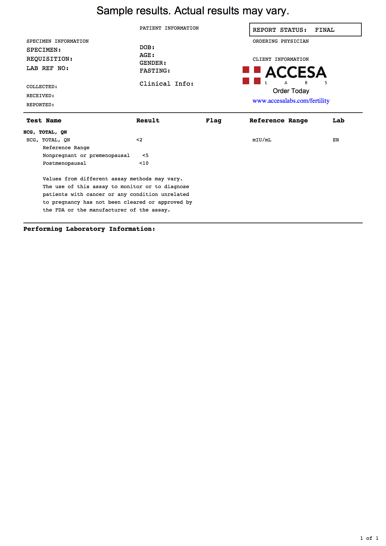 Beta Blood Test Chart