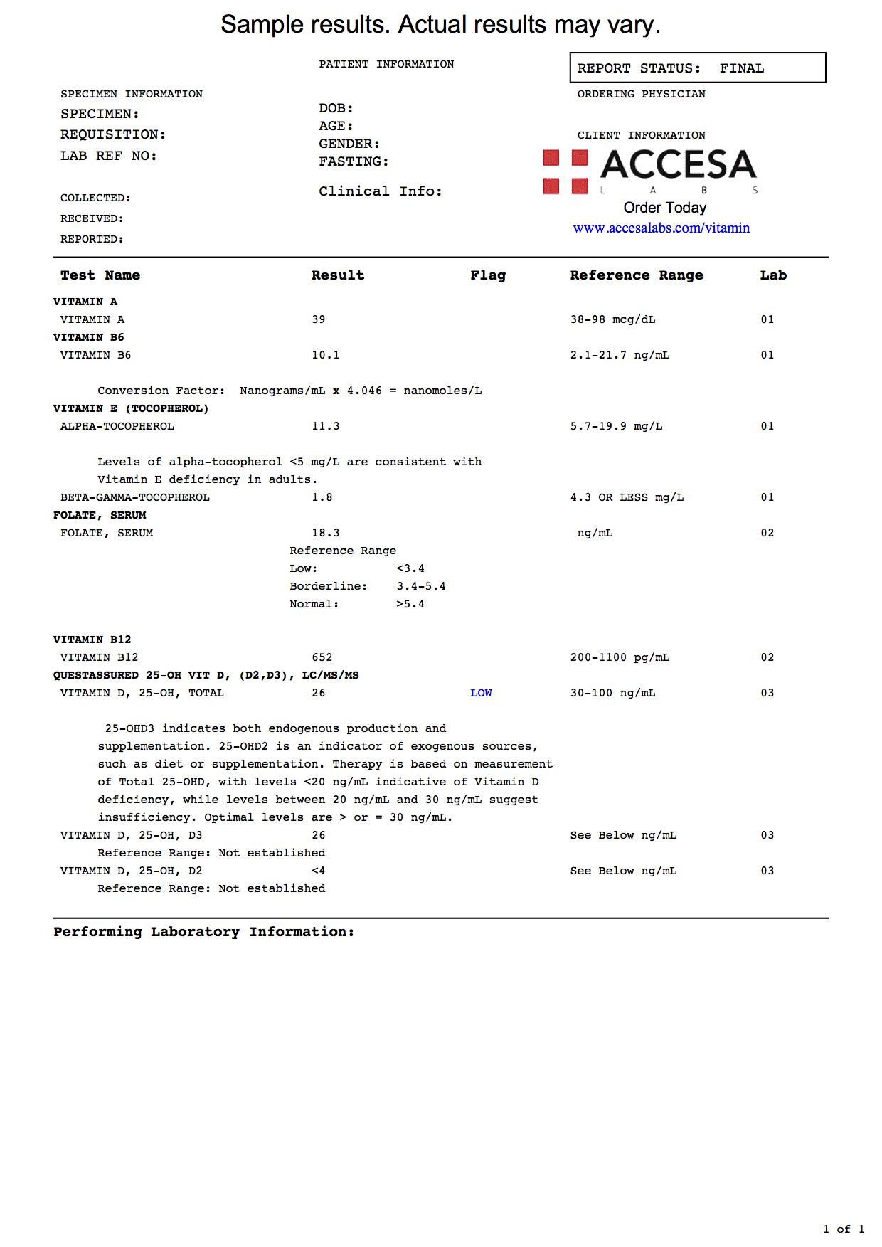Vitamin Deficiency Testing Accesa Labs